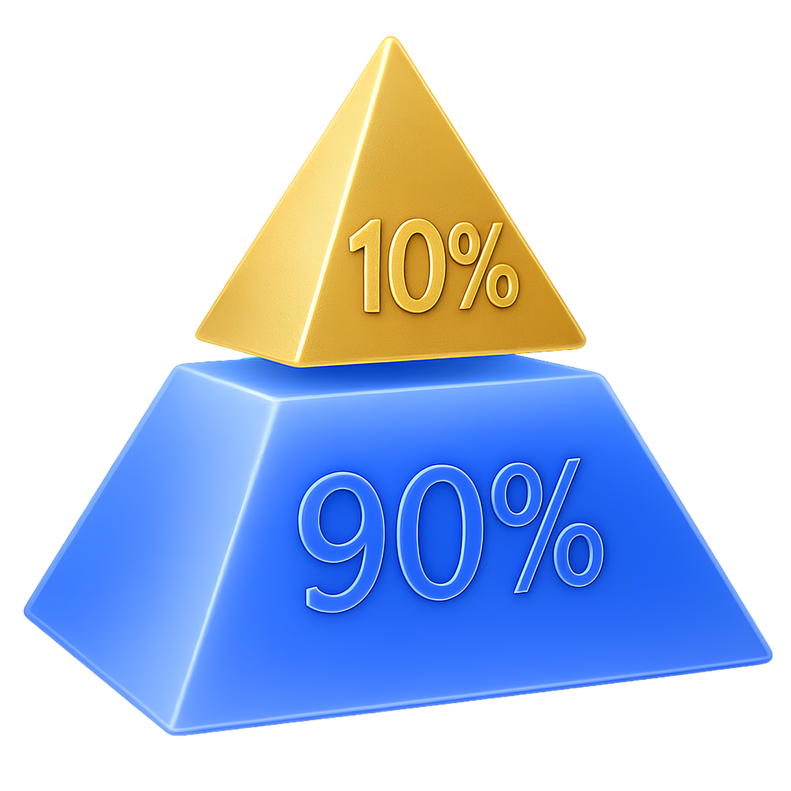 Пирамида эффективных и неэффективных участников